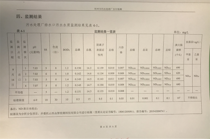 692污水9月份运行稳定，水质稳定达标.png