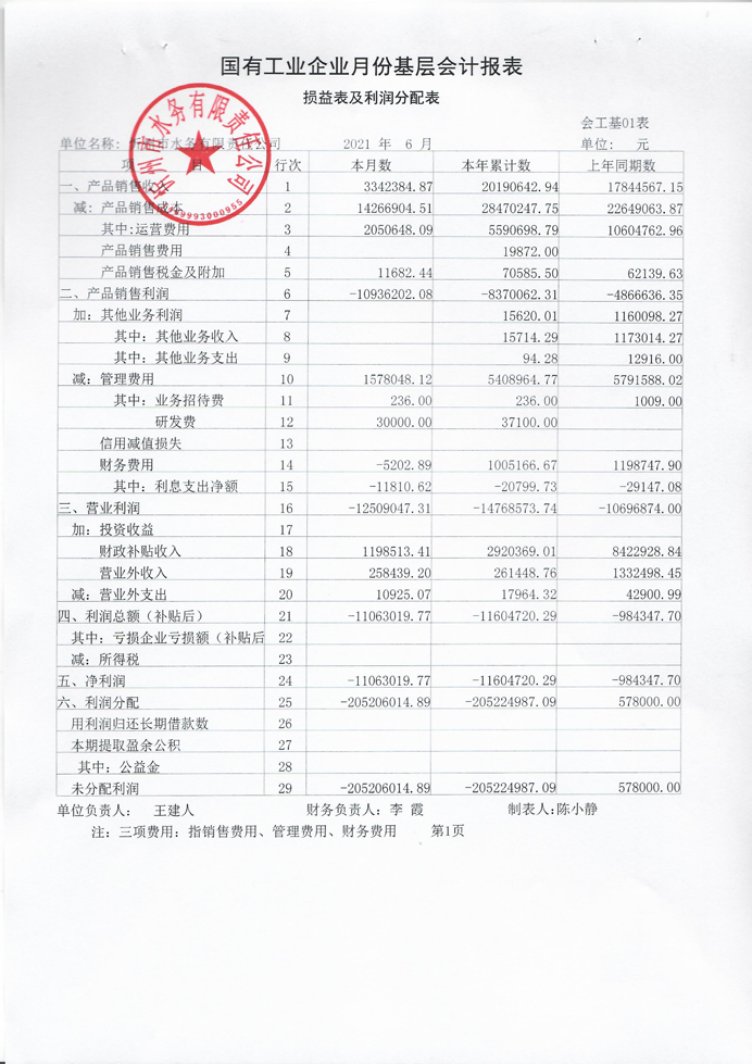 2021年季报 第二季度.png