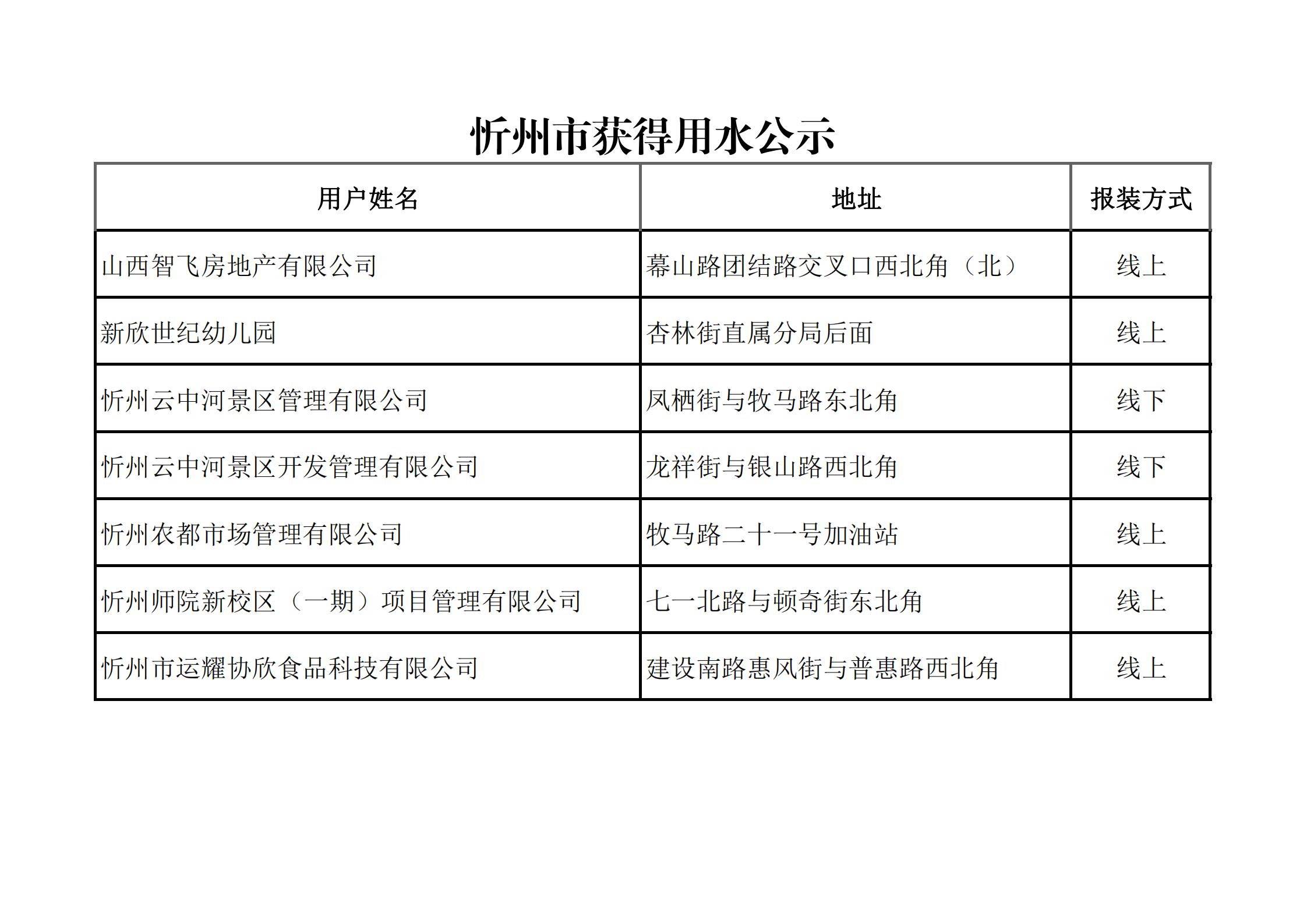 新开户用户资料2021.5-.7_00.jpg